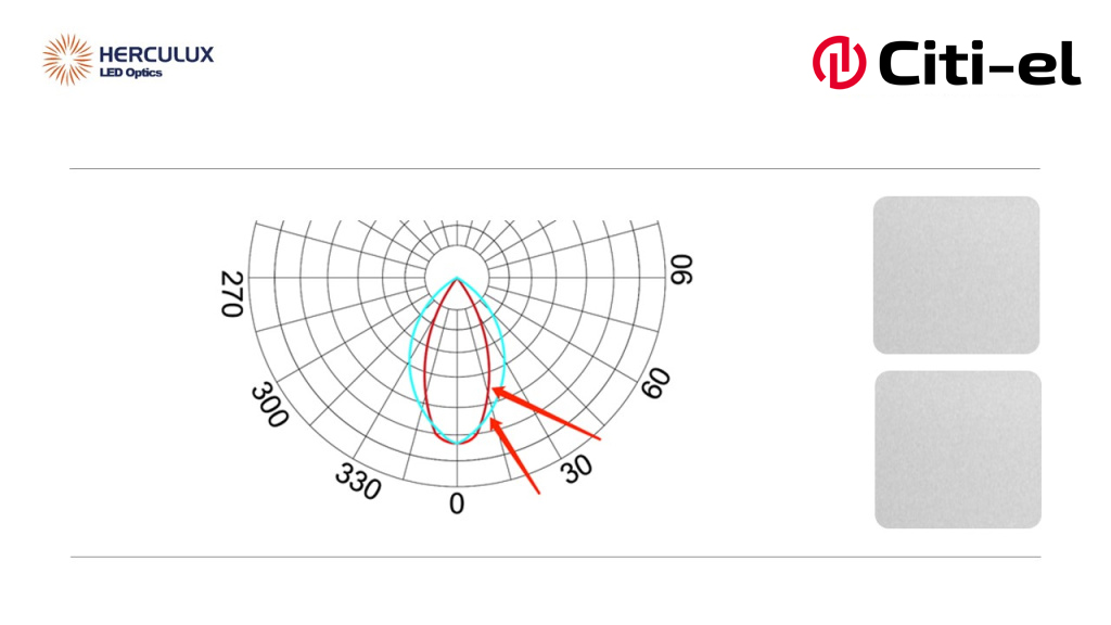 HERCULUX MOS Optical Platform.jpg HERCULUX MOS Optical Platform.jpg